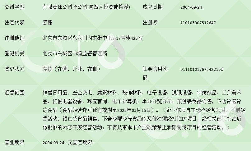 配貨中心的運(yùn)營(yíng)優(yōu)化與日用百貨的供應(yīng)鏈管理